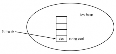 convert string to long java