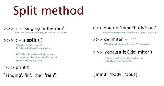 Must Know Python Split Method With Example And How To Master It 8281